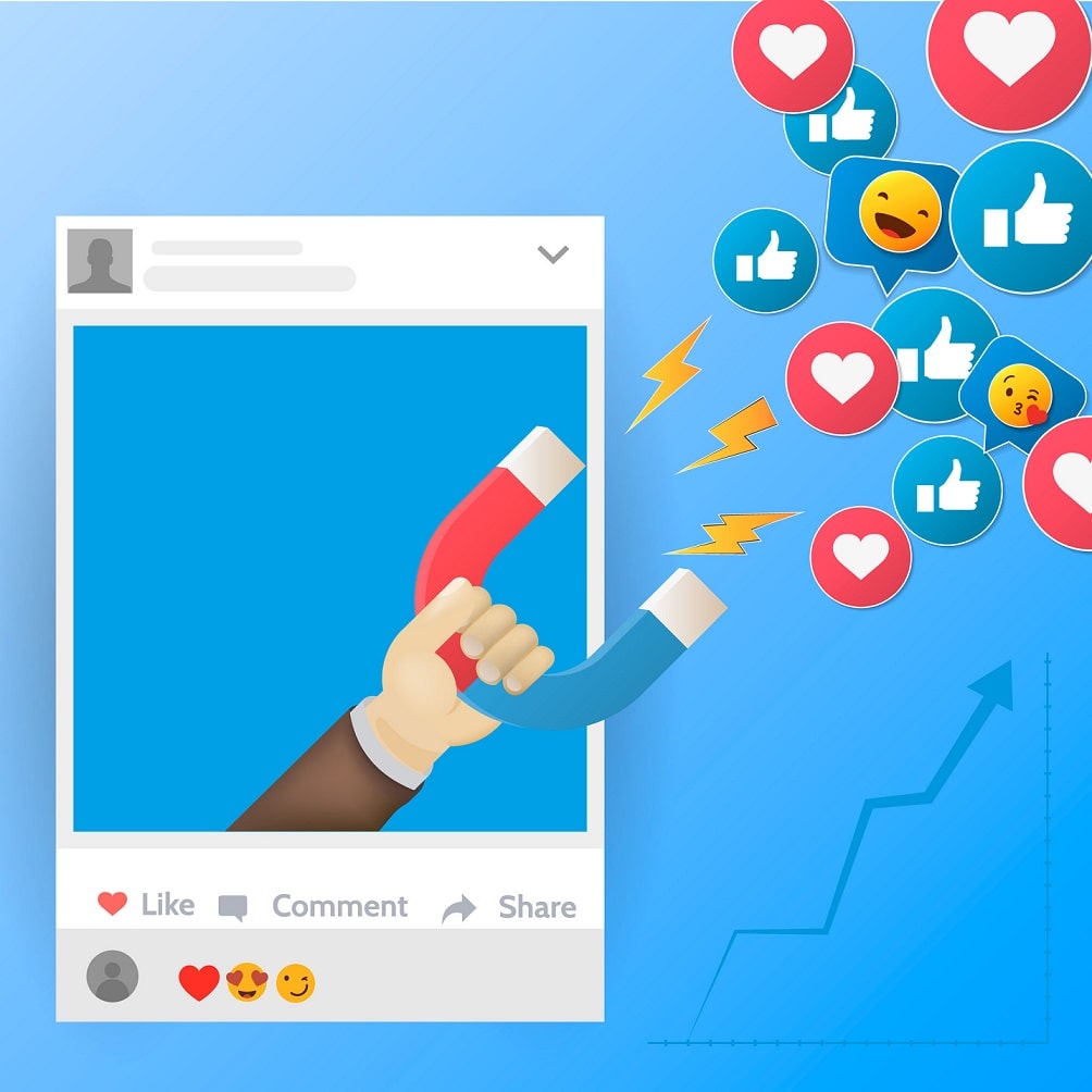 Social media marketing
