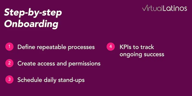 Step-by-step onboarding process for remote legal assistants.