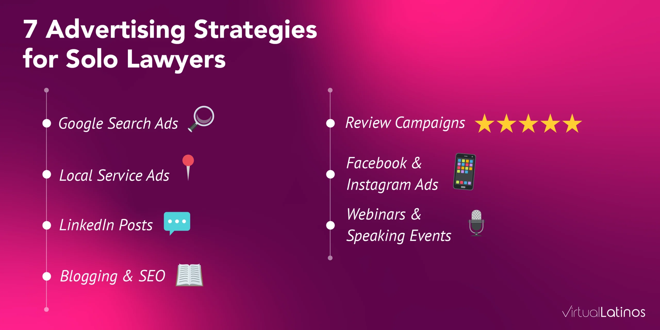 7 Advertising Strategies for Solo Lawyers