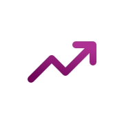 Drive for growth and success
